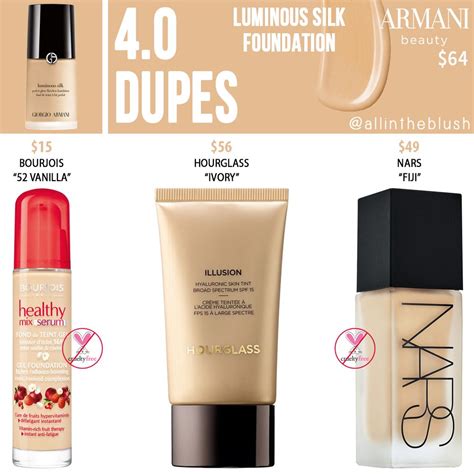 armani beauty 4.0 dupe.